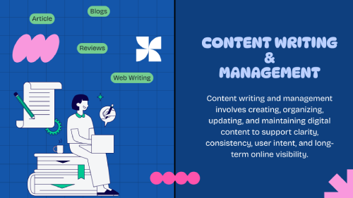 Illustration of content writing and management showing articles, blogs, reviews, and web writing being created on a laptop